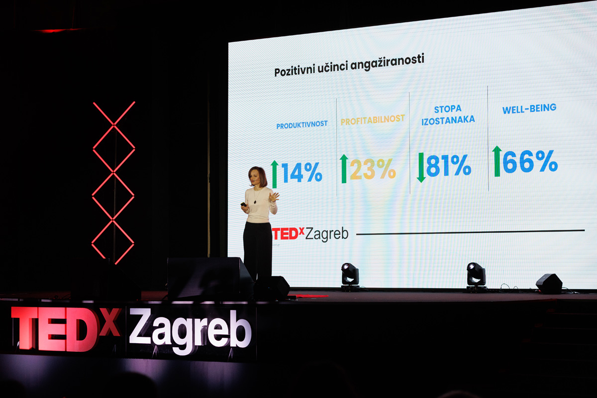 TEDxZagreb 2024. @ Zagrebački velesajam