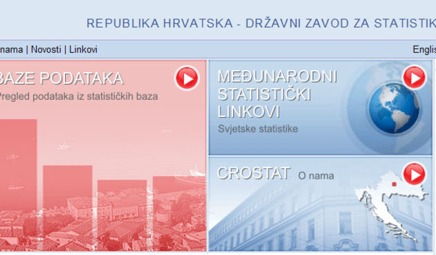 Državni zavod za statistiku – web