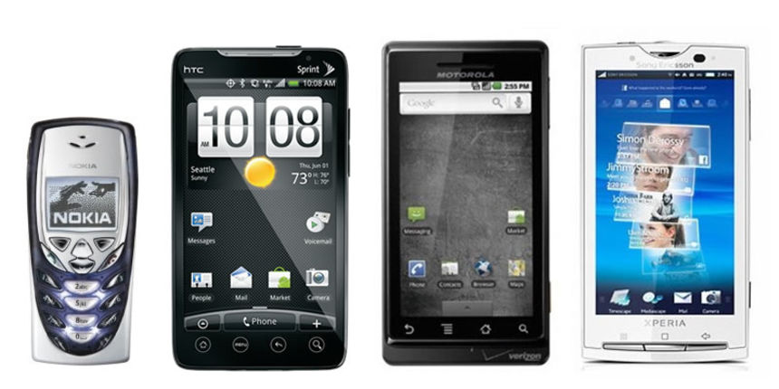 Usporedba veličina mobilnih telefona