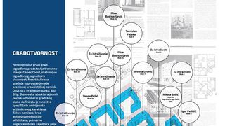 Kako transformirati Bili Brig? Evo ideja mladih arhitekata