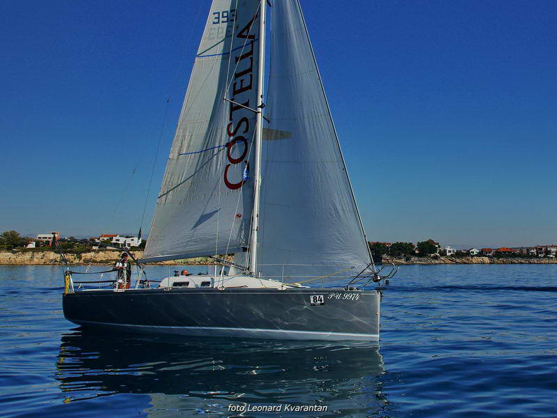 “Zadarska koka”: Regata za sve generacije snimljena iz “koke” “Zadarska koka”: Regata za sve generacije snimljena iz “koke”