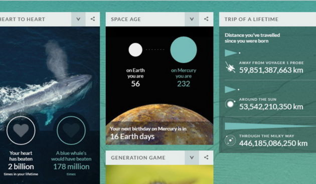 Aplikacija Vaš život na zemlji