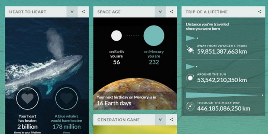 Aplikacija Vaš život na zemlji
