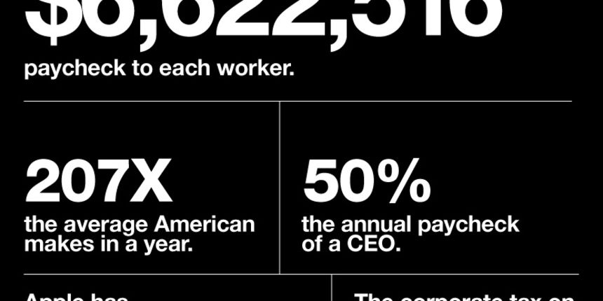 INFOGRAFIKA: Vrijednost Applea INFOGRAFIKA: Vrijednost Applea