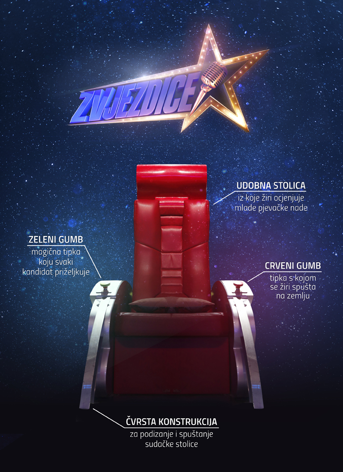 I dok će ih žiri pratiti iz udobnosti svojih sudačkih stolica, mlade pjevačke nade na pozornici će dočekivati Doris Pinčić Rogoznica, a u backstageu ih podržavati dugogodišnji bas gitarist Daleke obale Boris Hrepić.