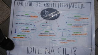Split, 070310.
Forum mladih SDP-a izradio je novu igru “Kerumopoly” koju su predstavili gradjanima u nedjeljno jutro u Marmontovoj ulici.
Igra je parodija na popularnu igru Monopoly, s tim da je u ovoj igri glavni junak gradonacelnik Splita Zeljko Kerum. Split, 070310.
Forum mladih SDP-a izradio je novu igru “Kerumopoly” koju su predstavili gradjanima u nedjeljno jutro u Marmontovoj ulici.
Igra je parodija na popularnu igru Monopoly, s tim da je u ovoj igri glavni junak gradonacelnik Splita Zeljko Kerum.
