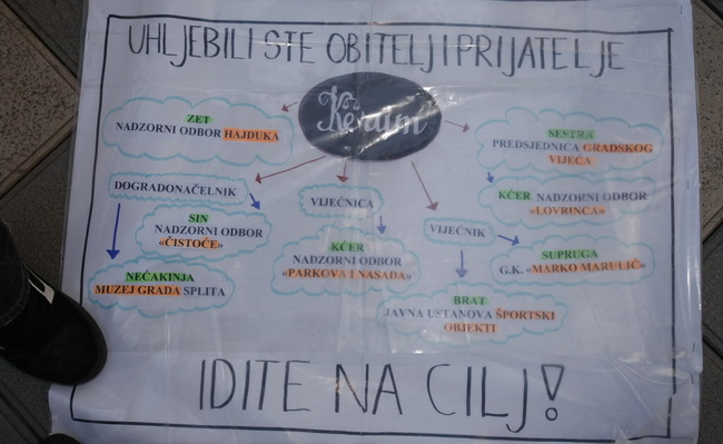 Split, 070310.
Forum mladih SDP-a izradio je novu igru “Kerumopoly” koju su predstavili gradjanima u nedjeljno jutro u Marmontovoj ulici.
Igra je parodija na popularnu igru Monopoly, s tim da je u ovoj igri glavni junak gradonacelnik Splita Zeljko Kerum. Split, 070310.
Forum mladih SDP-a izradio je novu igru “Kerumopoly” koju su predstavili gradjanima u nedjeljno jutro u Marmontovoj ulici.
Igra je parodija na popularnu igru Monopoly, s tim da je u ovoj igri glavni junak gradonacelnik Splita Zeljko Kerum.