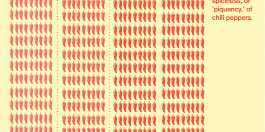 INFOGRAFIKA: Koliko je opasan policijski papar sprej? INFOGRAFIKA: Koliko je opasan policijski papar sprej?