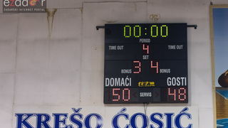 Fešta u povodu 80. rođendana Pina Giergie: Vetarani KK Zadar – Veterani KK Olimpija Fešta u povodu 80. rođendana Pina Giergie: Vetarani KK Zadar – Veterani KK Olimpija