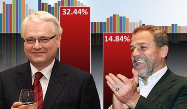 Ivo Josipović i Milan Bandić, Ilustracija: tportal,hr