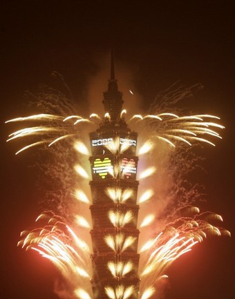 Doček Nove 2009. godine