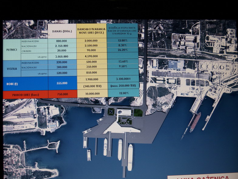 Potpis ugovora za Luku Zadar 7.rujna 2007, Arsenal Zadar Potpis ugovora za Luku Zadar 7.rujna 2007, Arsenal Zadar