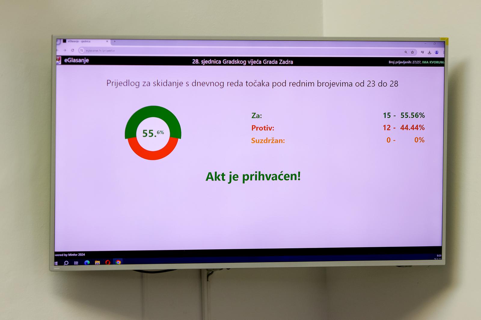 28. sjednica Gradskog vijeća Grada Zadra