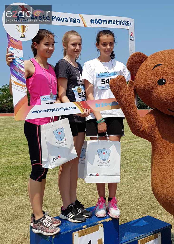 SC Višnjik: Kvalifikacije za finale Erste Plave lige SC Višnjik: Kvalifikacije za finale Erste Plave lige