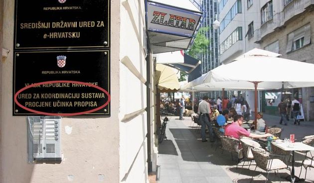 Ured za koordinaciju sustava procjene učinka propisa (Foto: imagesforme.com)