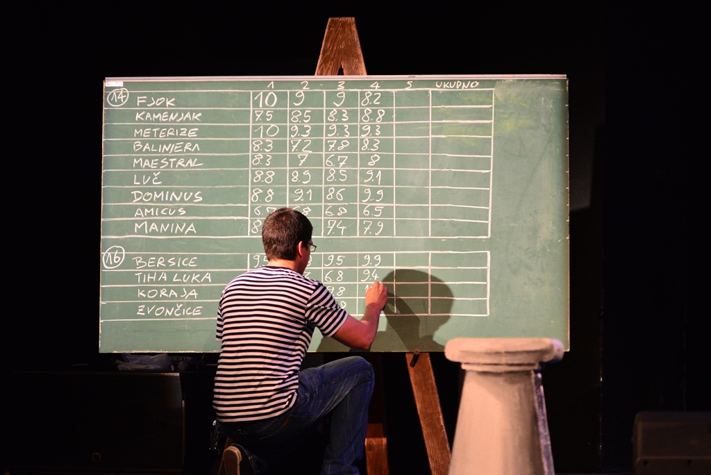 HNK Zadar: 8. Festival dječjih klapa