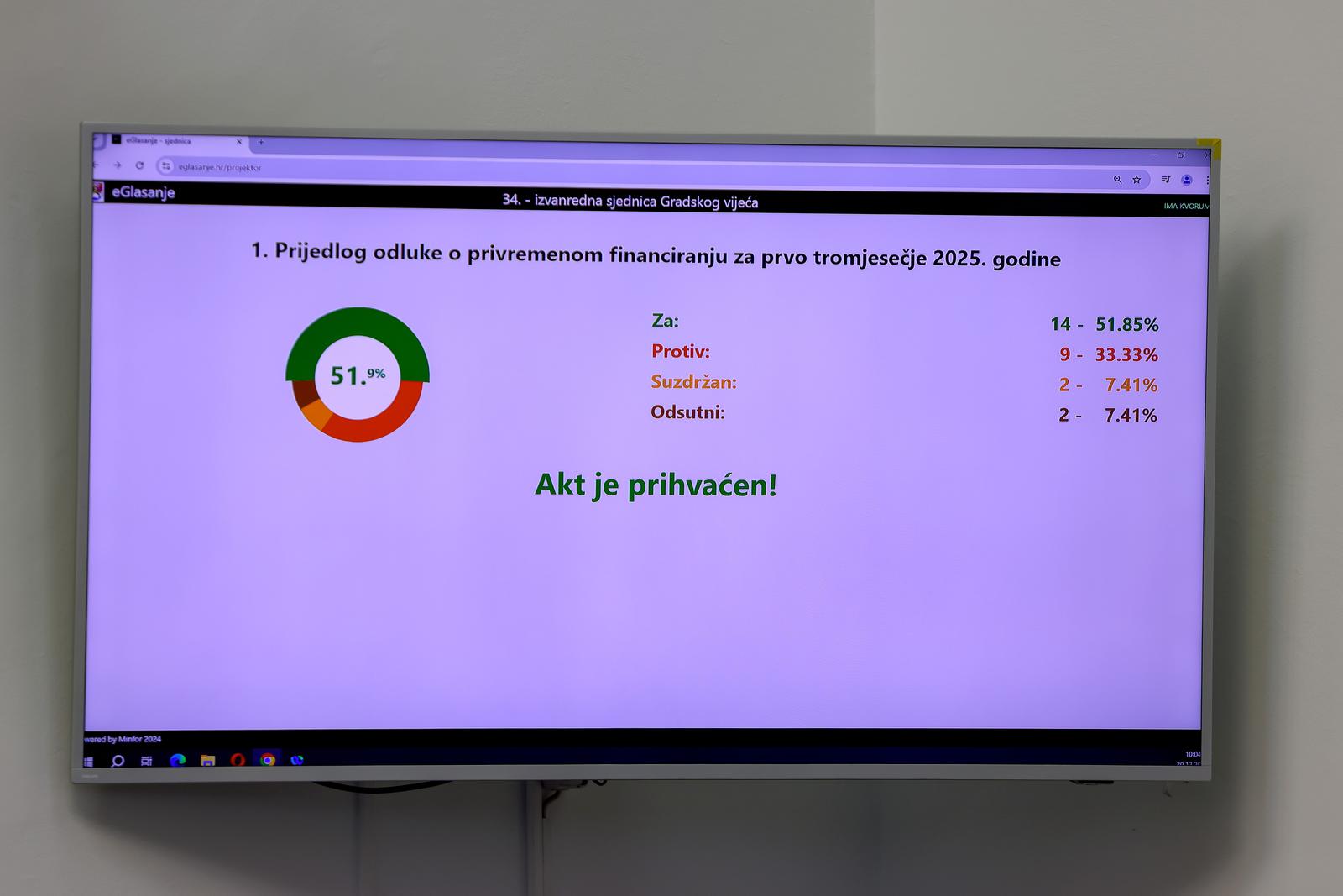 Sjednica Gradskog vijeća Grada Zadra Sjednica Gradskog vijeća Grada Zadra