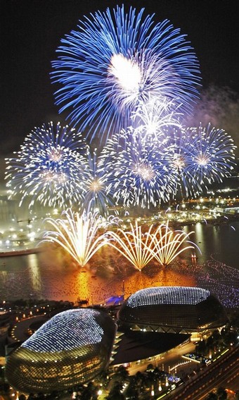 Doček Nove 2009. godine u svjetskim metropolama