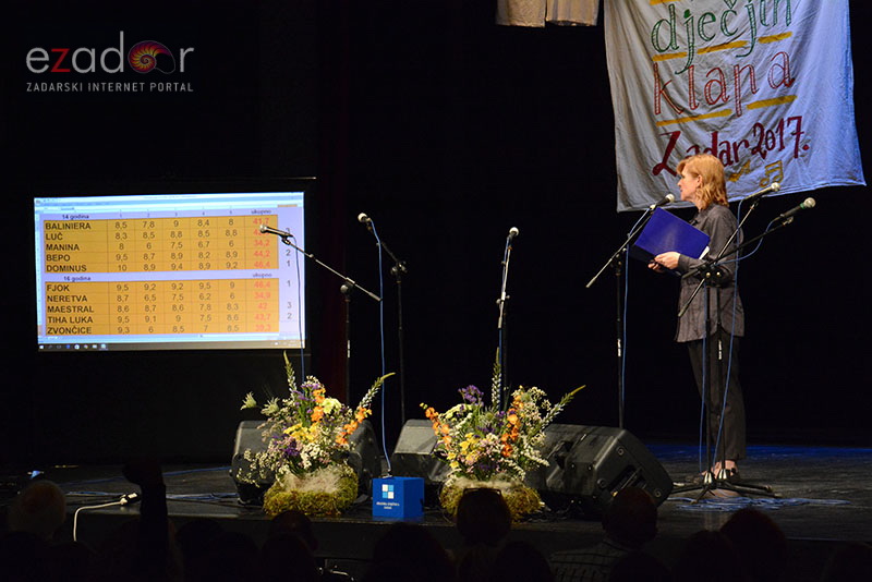 9. Festival dječjih klapa u HNK Zadar 9. Festival dječjih klapa u HNK Zadar