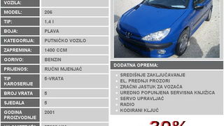 Peugeot 206 1.4 I