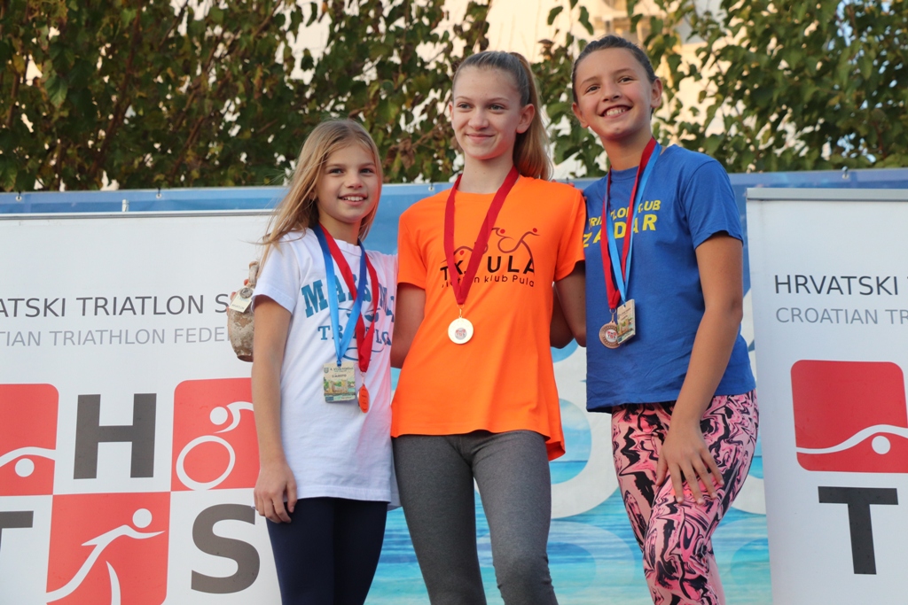 Vir: Akvatlon za početnike – uvod u Prvenstvo Hrvatske u olimpijskom triatlonu Vir: Akvatlon za početnike – uvod u Prvenstvo Hrvatske u olimpijskom triatlonu