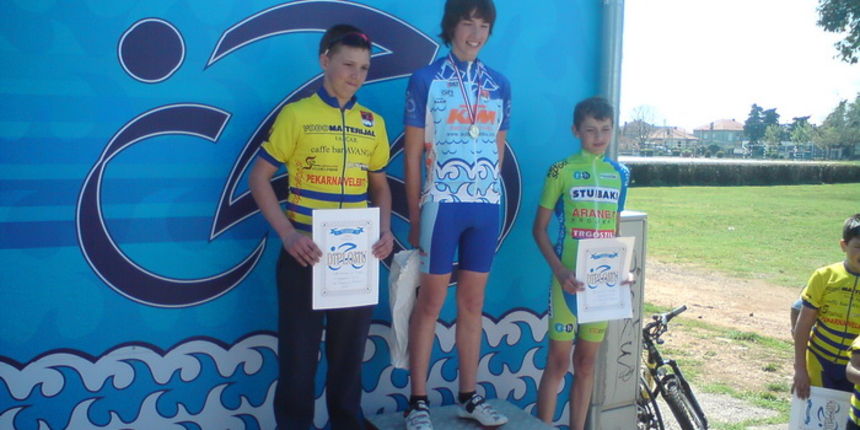 Marin Jakovcev BK Zadar Marin Jakovcev BK Zadar