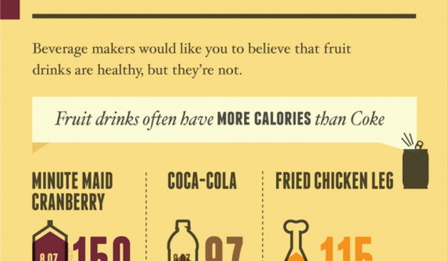 INFOGRAFIKA: Opasnosti voćnih napitaka