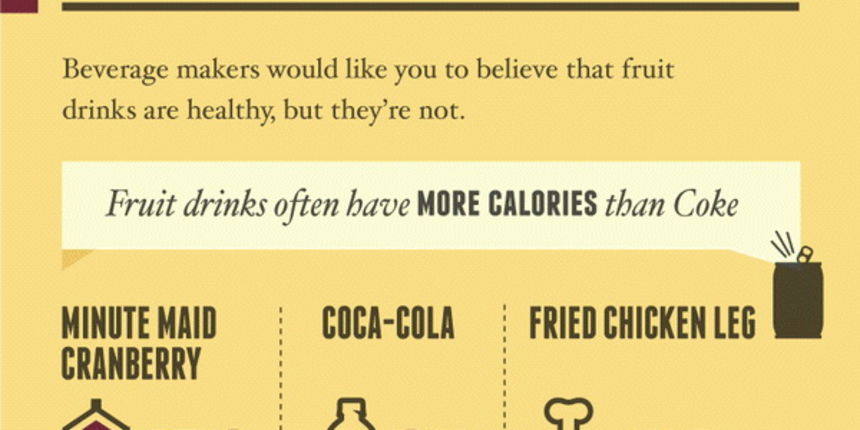 INFOGRAFIKA: Opasnosti voćnih napitaka INFOGRAFIKA: Opasnosti voćnih napitaka