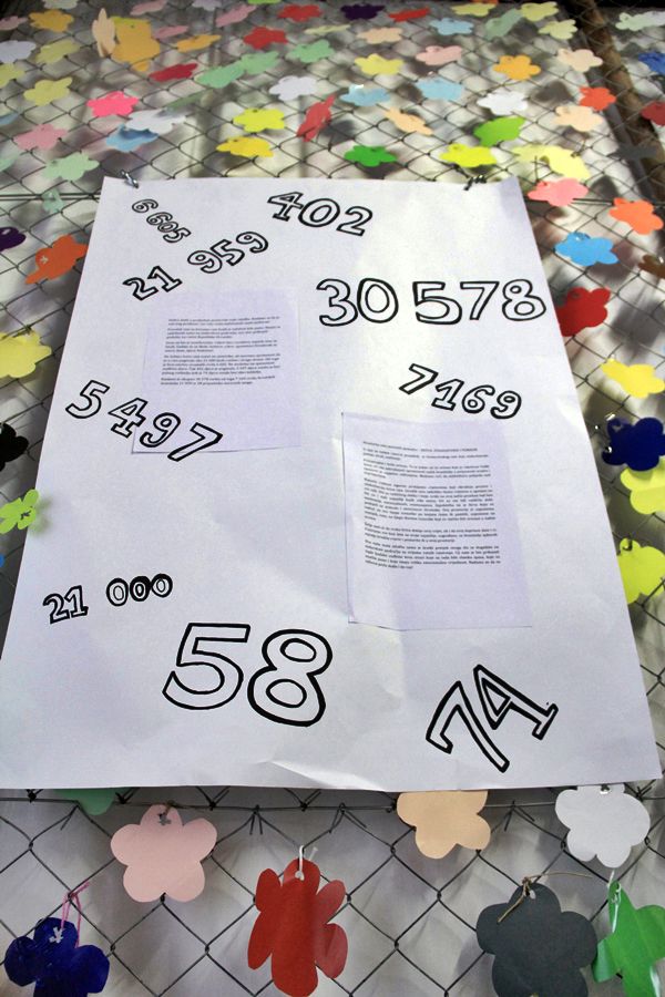 Kneževa palača: Izložba “Tragovi prošlosti na vratima sadašnjosti” Kneževa palača: Izložba “Tragovi prošlosti na vratima sadašnjosti”