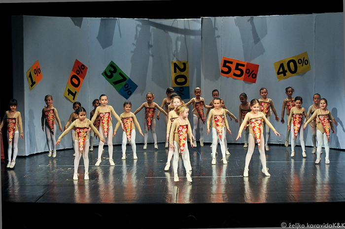 Plesna udruga Gesta: Božićni šoping u SuperOvoj, Foto: Željko Karavida Plesna udruga Gesta: Božićni šoping u SuperOvoj, Foto: Željko Karavida