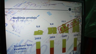 Predsjednik Mesic u TCG Benkovac Predsjednik Mesic u TCG Benkovac