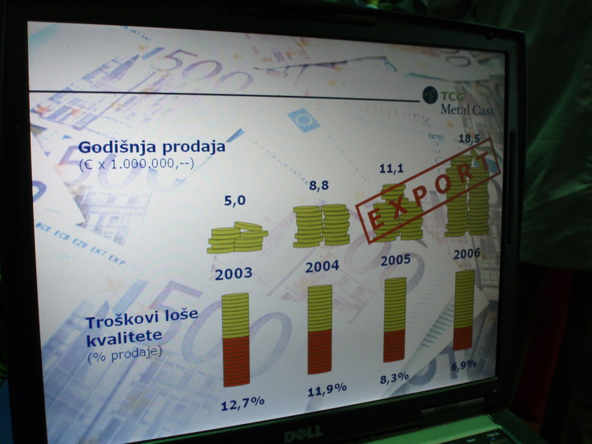 Predsjednik Mesic u TCG Benkovac Predsjednik Mesic u TCG Benkovac