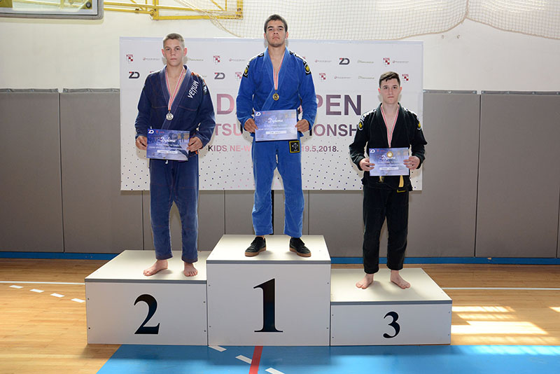 Zadar Open Ju-Jitsu Championship Zadar Open Ju-Jitsu Championship