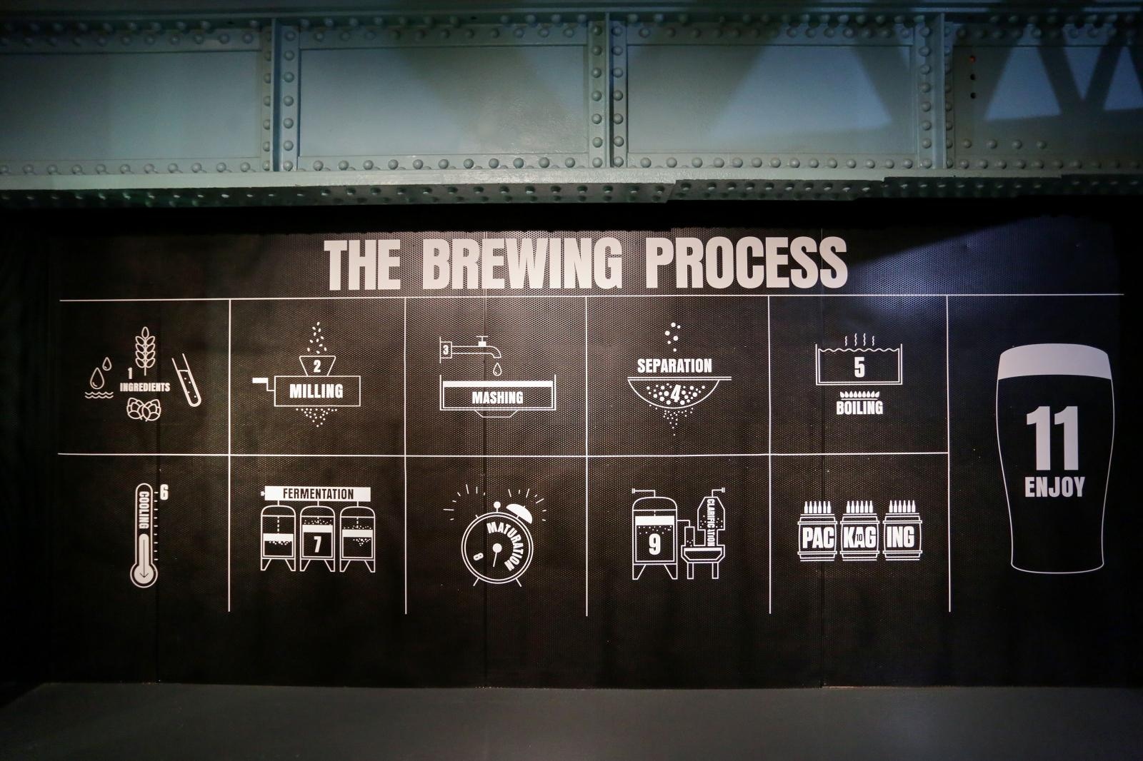 Dublin: Guinness Storehouse jedna je od najposjećenijih turističkih atrakcija Dublin: Guinness Storehouse jedna je od najposjećenijih turističkih atrakcija