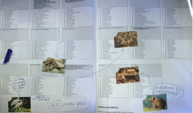 Urnebesne poruke na glasačkim listićima, Foto: Čitatelj Indexa