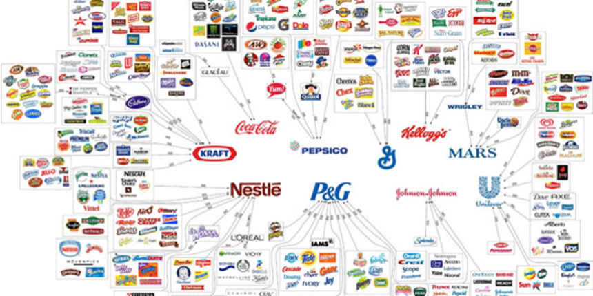 Iluzija izbora: Ovih 10 kompanija kontrolira svijet, foto: posao.hr Iluzija izbora: Ovih 10 kompanija kontrolira svijet, foto: posao.hr