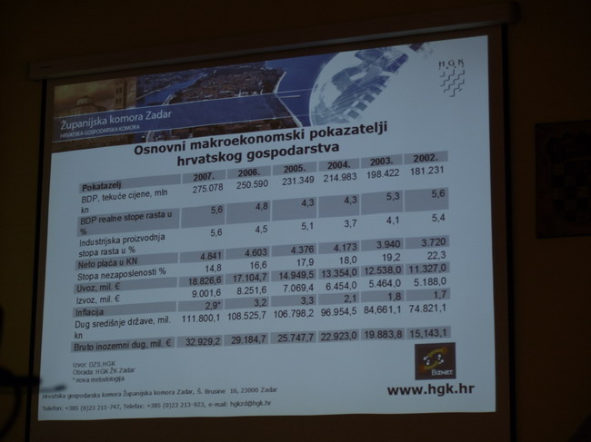 HGK ZK Zadar, Gospodarsko vije