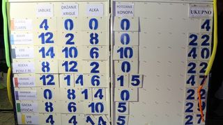 Virske maškare 2017: Karnevalske igre i koncert grupe Vista Virske maškare 2017: Karnevalske igre i koncert grupe Vista