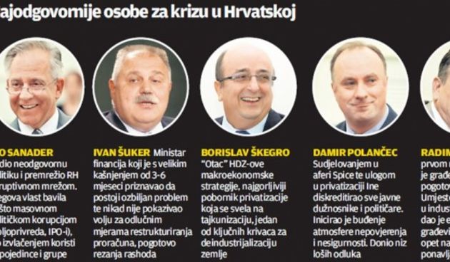 Ovo su najveći krivci  za gospodarsku krizu u Hrvatskoj, foto: VL