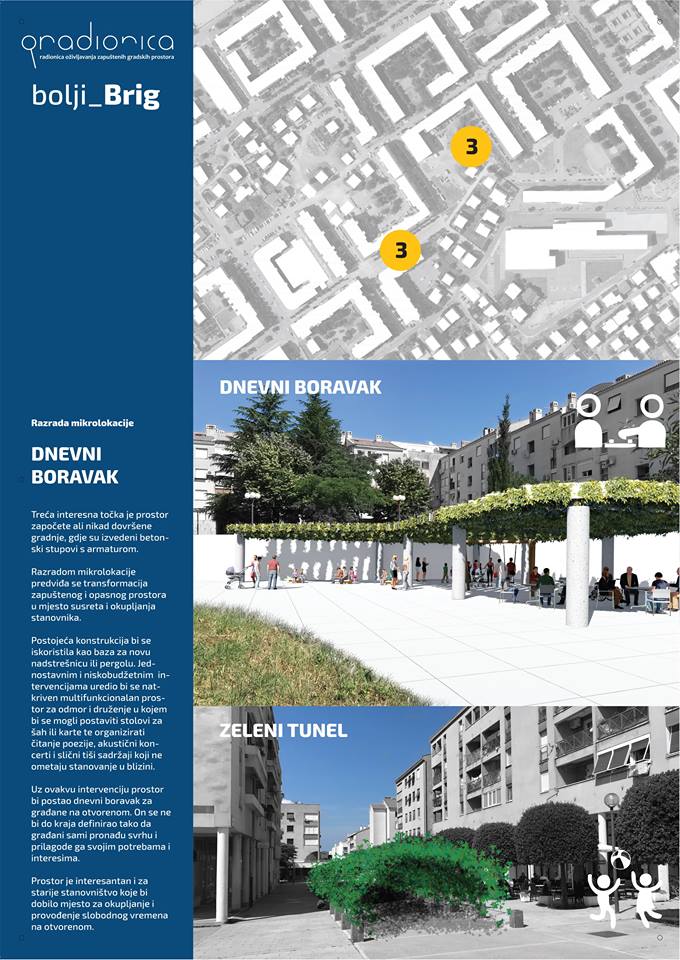 Kako transformirati Bili Brig? Evo ideja mladih arhitekata