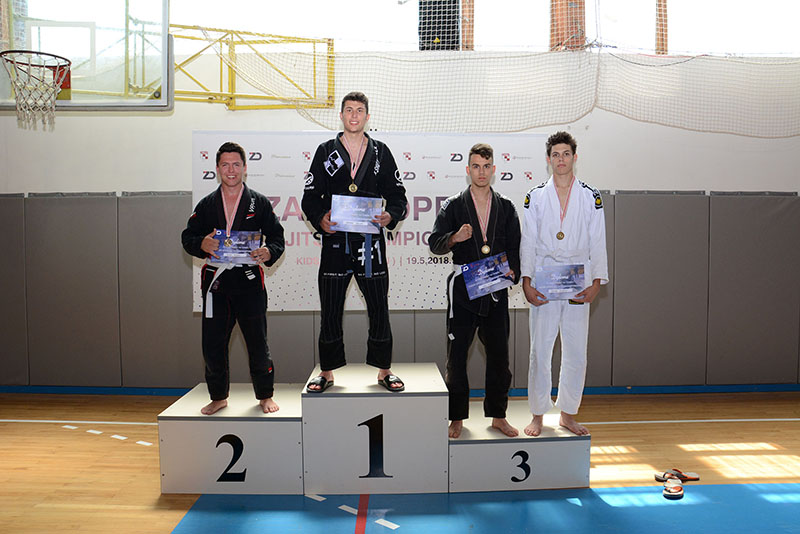 Zadar Open Ju-Jitsu Championship Zadar Open Ju-Jitsu Championship