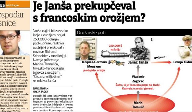 Maribor Večer ( screenshot).