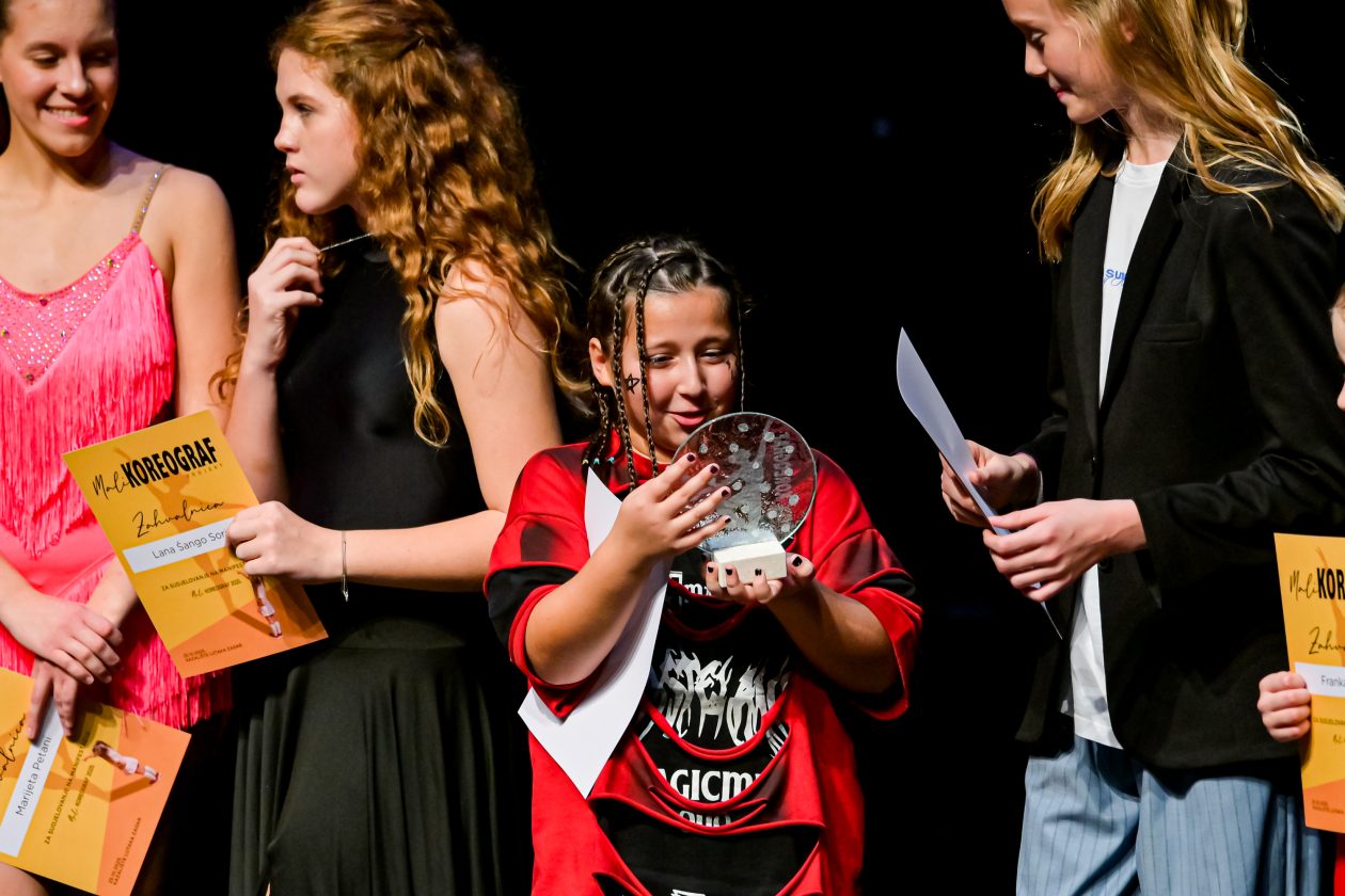 Mali koreograf – plesno natjecanje u organizaciji udruge Gesta Mali koreograf – plesno natjecanje u organizaciji udruge Gesta