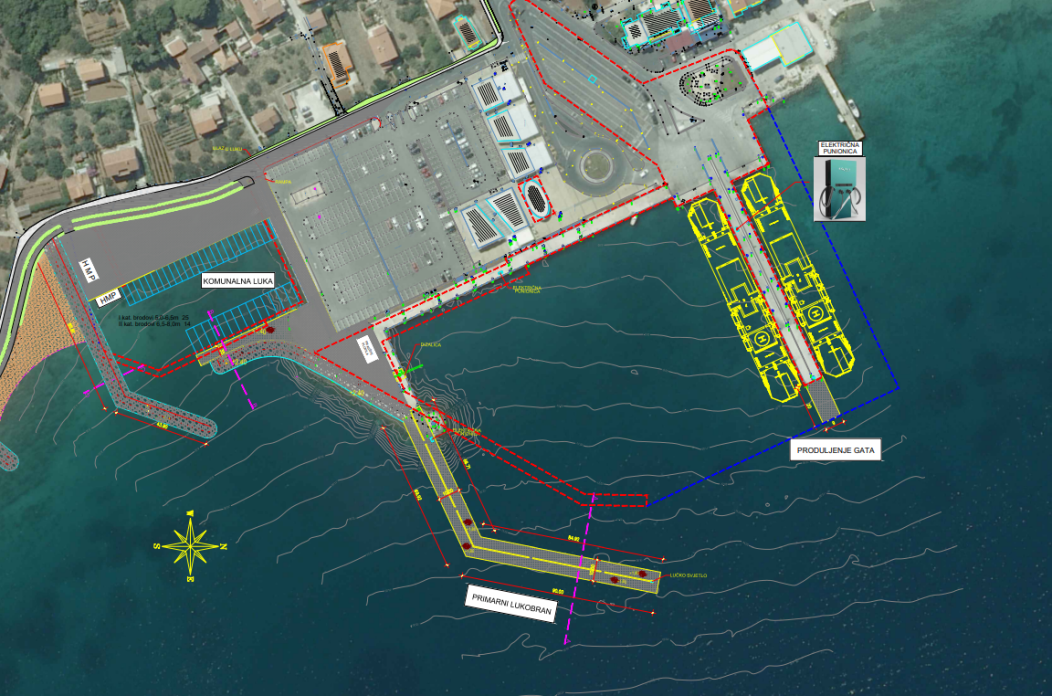 zeleni servis luka preko zeleni servis luka preko